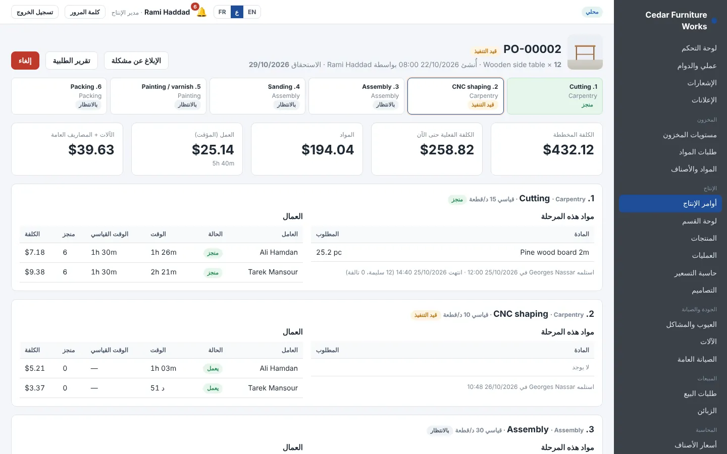 أمر إنتاج مع مراحله وكلفته